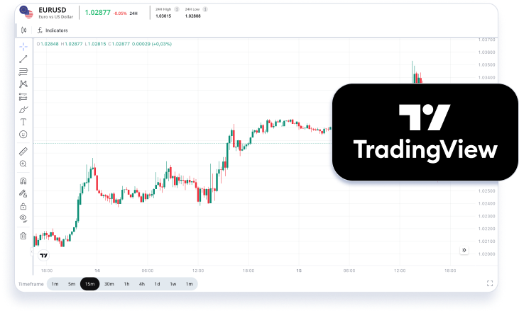 TradingView logo